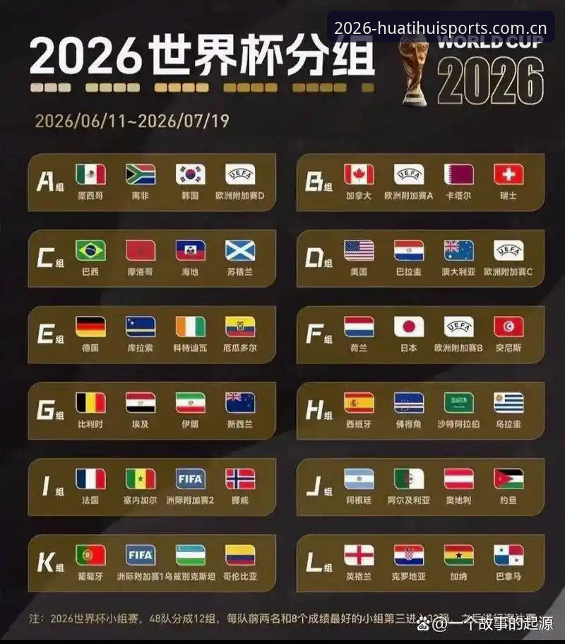 U17世界杯抽签揭晓，资深用户分享在华体汇体育平台的赛事前瞻心得
