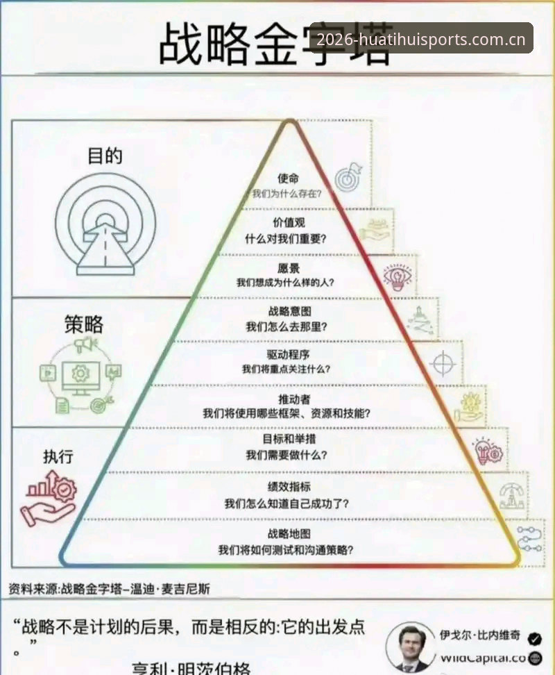 3大关键因素解析皇家社会引援目标：27岁葡萄牙后卫迪奥戈·莱特如何成为卡尔塔-卡尔替代者